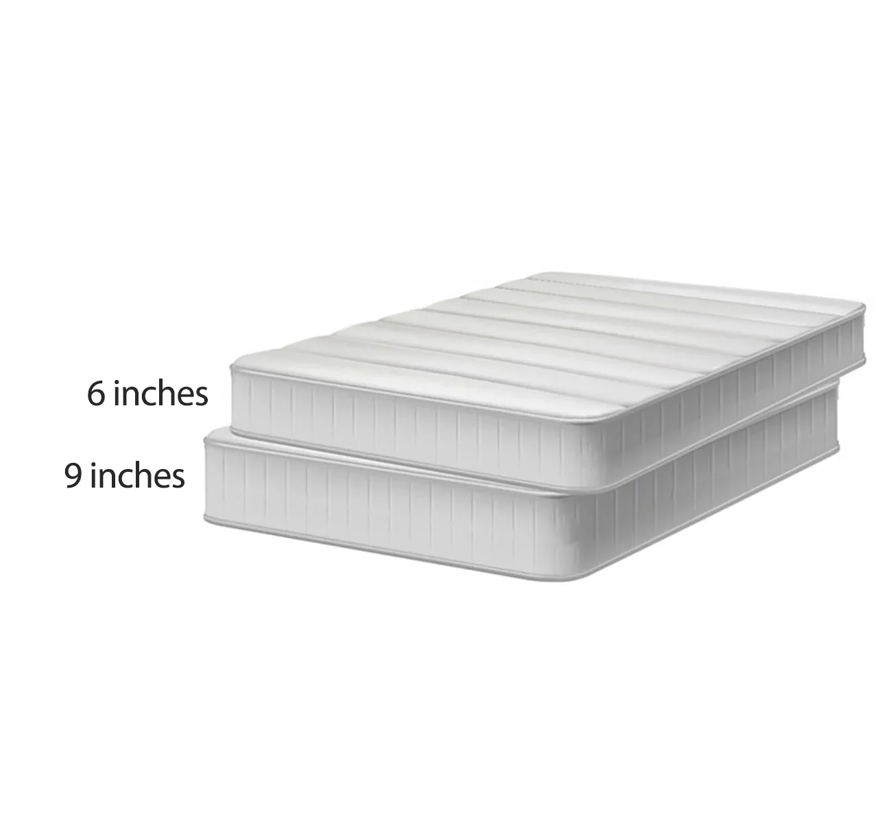 RV Mattress - Image 6